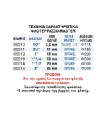 Φλοτέρ RIZZO MASTER 3/4″ Νίκελ Ολικής Παροχής με Έδρα & Ελατήριο Inox - Image 3
